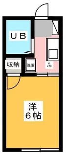 グリーンヒルハイツ【1階】の間取り