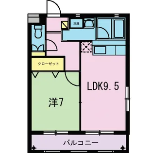 グラウクス【1階】の間取り