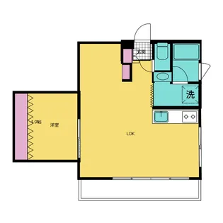 ローヤル若葉【2階】の間取り