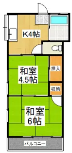 積田荘【2階】の間取り