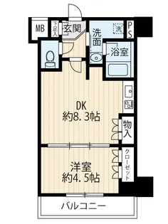 セジョリ大山【2階】の間取り