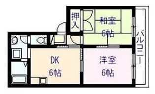 フレグランス【1階】の間取り