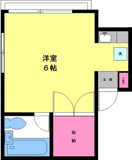 田中ビル【2階】の間取り