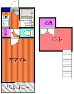 ウェルネス下原【2階】の間取り