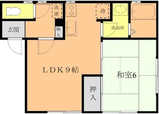 タウンハウス38【2階】の間取り