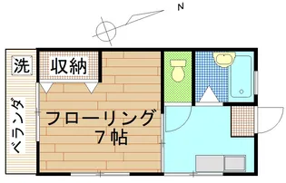 武笠ビル【2階】の間取り