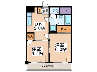 清和サニ-ハイツ【2階】の間取り