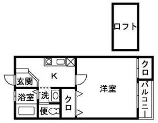 アンディ【2階】の間取り