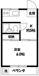 ハイツリバーサイド【2階】の間取り