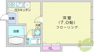 セントポーリア八軒【1階】の間取り