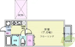 YMコーポ【1階】の間取り