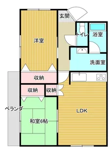 コスモハイツ【2階】の間取り