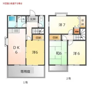 サンフェリカ本庄の間取り