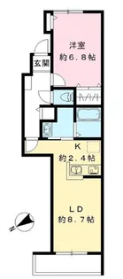 コンフォート世田谷【2階】の間取り