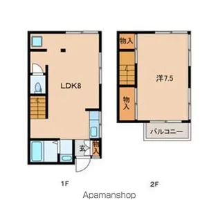 東京都豊島区北大塚2【一戸建】の間取り