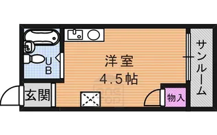 1Kの間取り画像