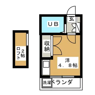 1Rの間取り画像