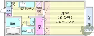 サンシティ沖野C【1階】の間取り