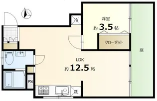 リトルズ保谷【1階】の間取り