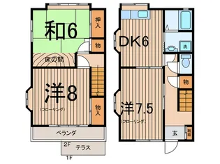 神奈川県鎌倉市長谷5【一戸建】の間取り