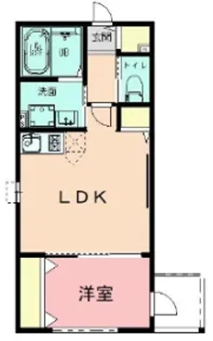 リヒト根岸【1階】の間取り