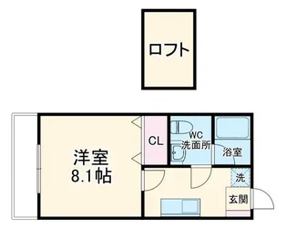 神奈川県川崎市幸区古市場【アパート】の間取り