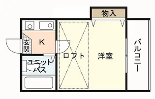 クレスト住吉A棟【2階】の間取り