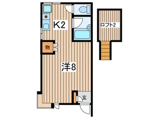 コーポ山良【2階】の間取り
