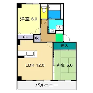 エルサンロード【2階】の間取り