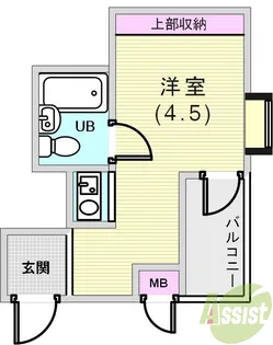 ライオンズマンション神戸【7階】の間取り