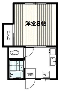 コーポ大滝【2階】の間取り
