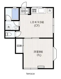 グリーンコーポ【1階】の間取り