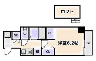 エルミタージュ難波南VII【6階】の間取り