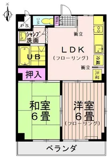 ロイヤルパサージュ【2階】の間取り