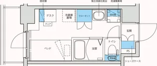 キャンパスヴィレッジ元住吉テラス【5階】の間取り