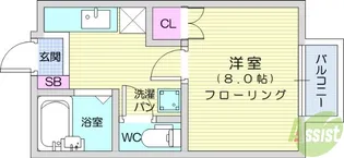 サングレード鈎取E棟【1階】の間取り
