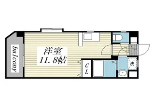 M CHATELET IZUMI CHUO【3階】の間取り