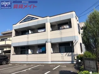 サンコーポHIROSAWA【1階】の外観