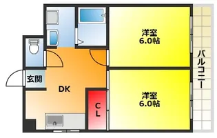 大阪府大阪市東淀川区菅原3【マンション】の間取り