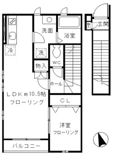 アドバンテージ府中【2階】の間取り