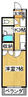 石原マンション【2階】の間取り