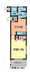 千葉県船橋市西船1【マンション】の間取り