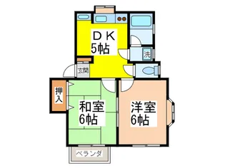 アタケハイム【2階】の間取り