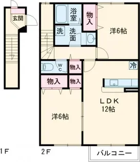 サンシティ C【2階】の間取り