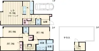 浜田山タウンホームIIの間取り