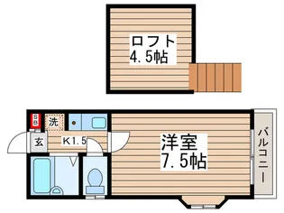 クレセントハイツ富士見【2階】の間取り