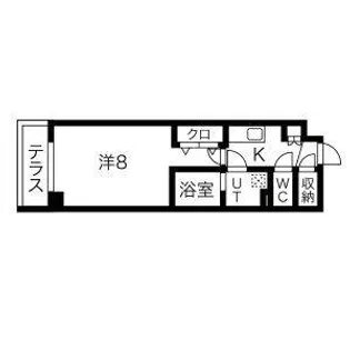 ルネサンスコート蒲田リバーテラス【1階】の間取り