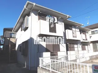 プランドールIIの画像