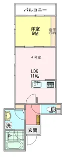 LIVENT元住吉【3階】の間取り