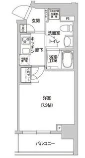 ホームズR四谷【3階】の間取り